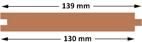 Co2 Douglas Fir ® Imported Hardwood t&g Cladding Co2 Douglas Fir ® Imported Softwood t and g cladding
